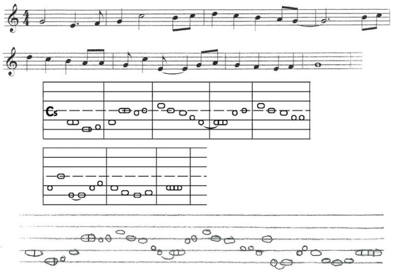 Dodici Alternative Music Notation By Steven Heath