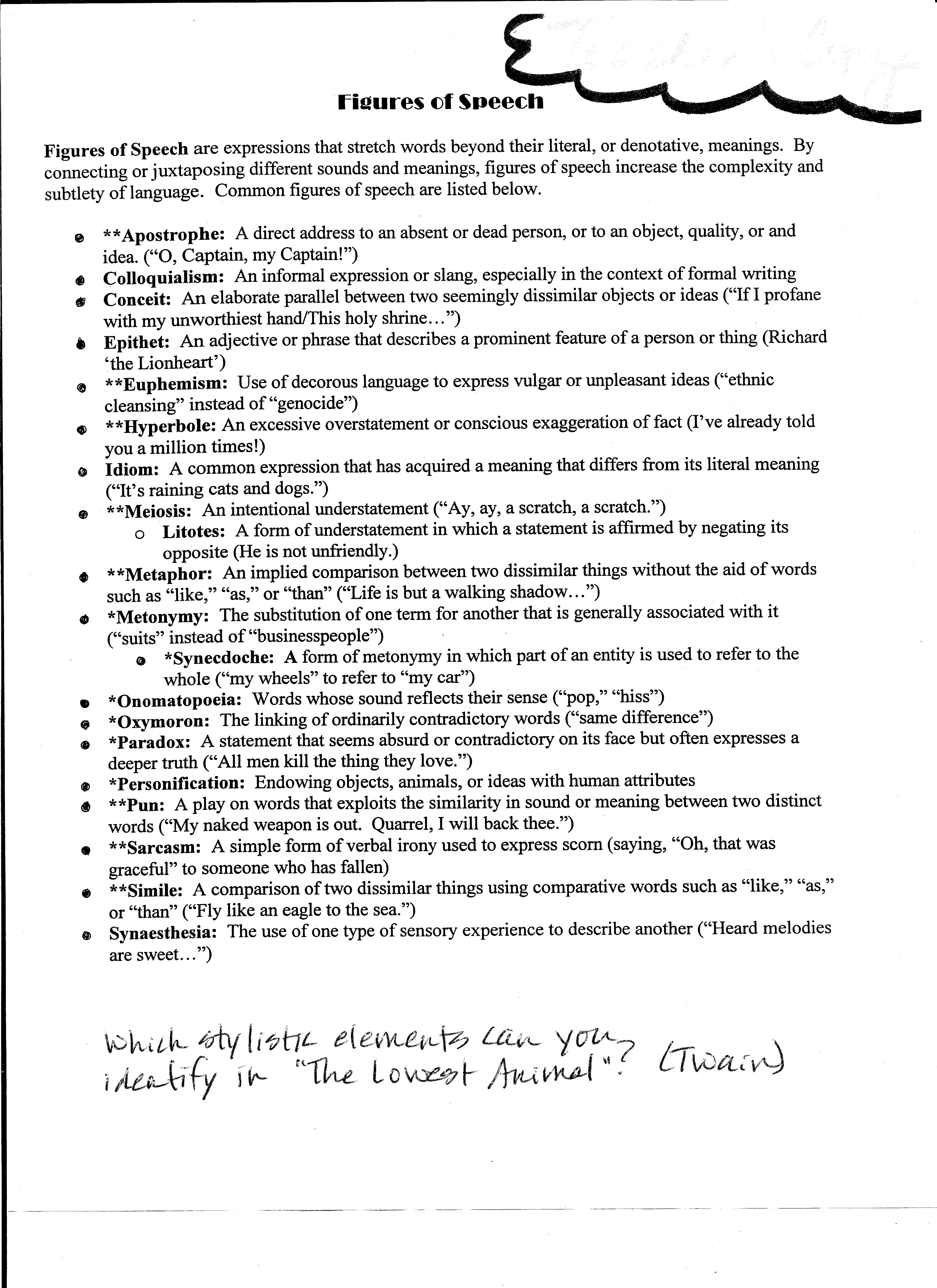 AP English Language and Composition College Board