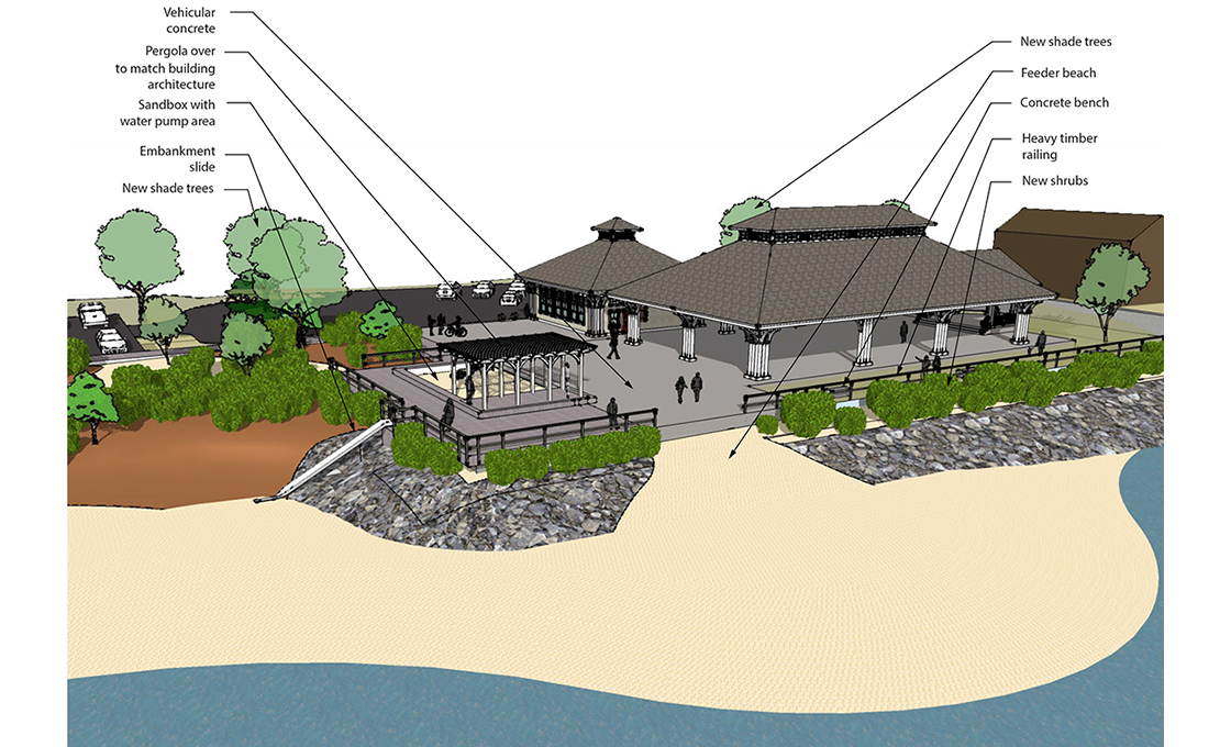 SWANSEA TOWN BEACH MASTERPLAN — Dodson & Flinker