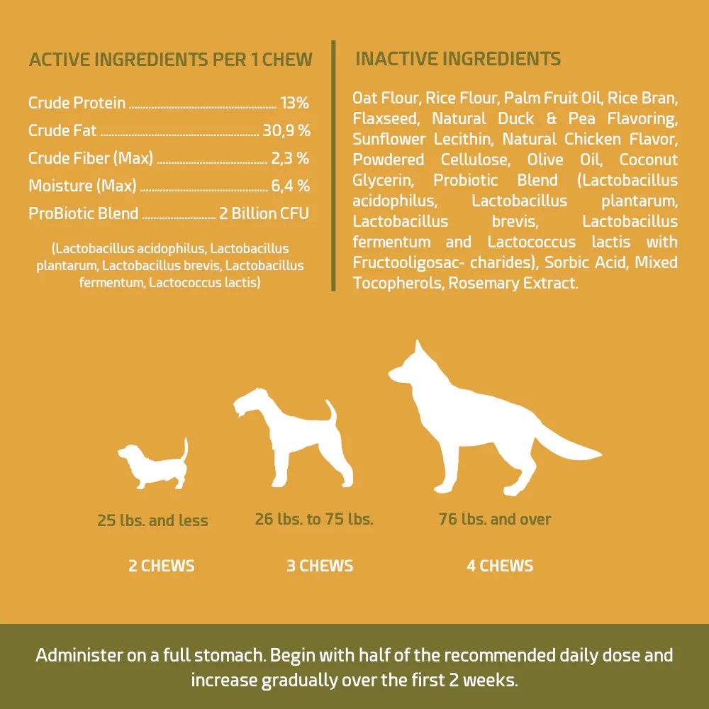 Can You Give Too Much Probiotics To Dogs