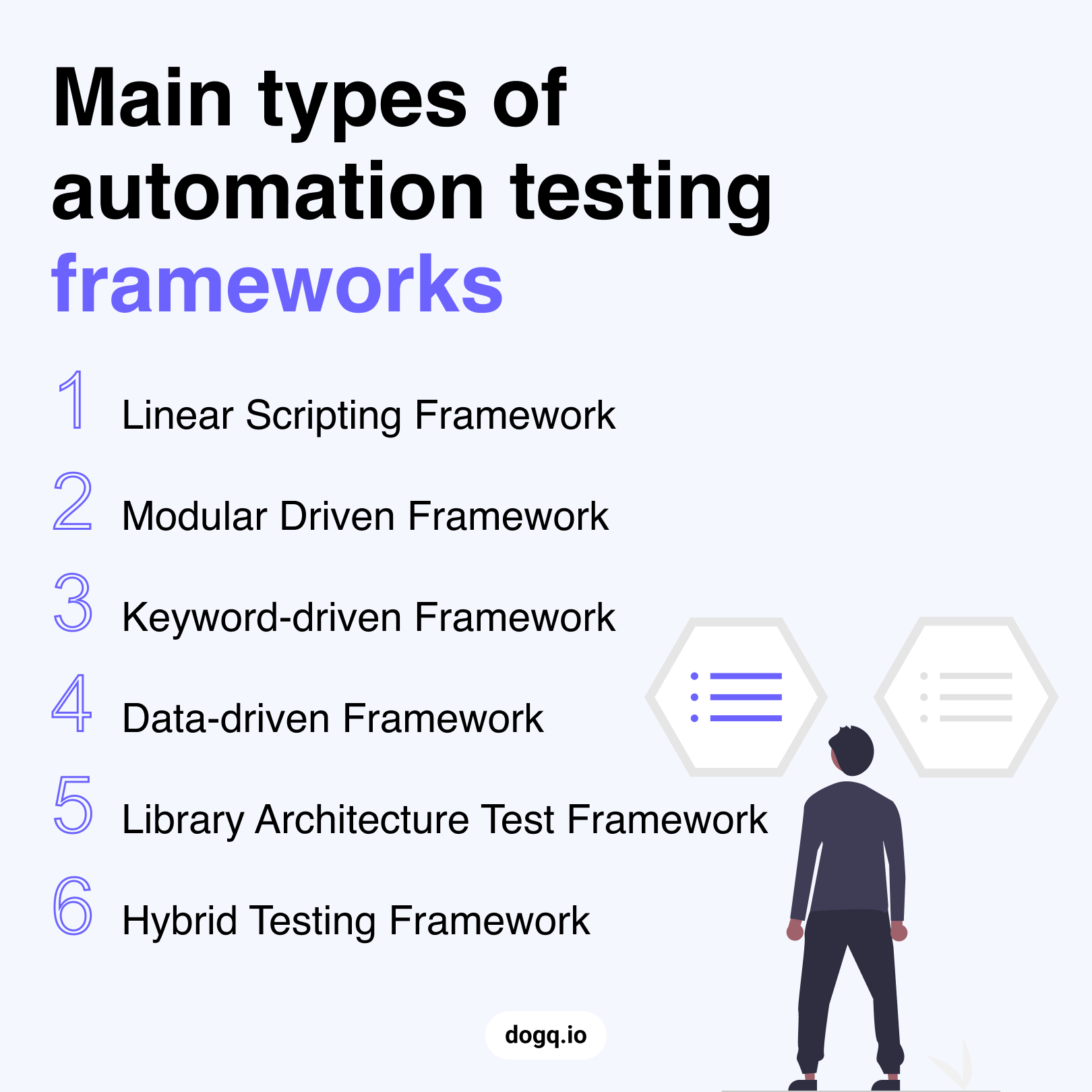 Codeless Automation Test for Modern  Apps DogQ Blog