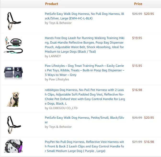 7 Easy Ways To Strengthen Dog Nails To Prevent Cracks Or Splits