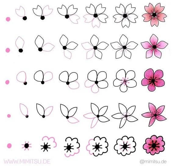 10 Realistic Flower Drawings Step by Step Easy Drawing Tutorials