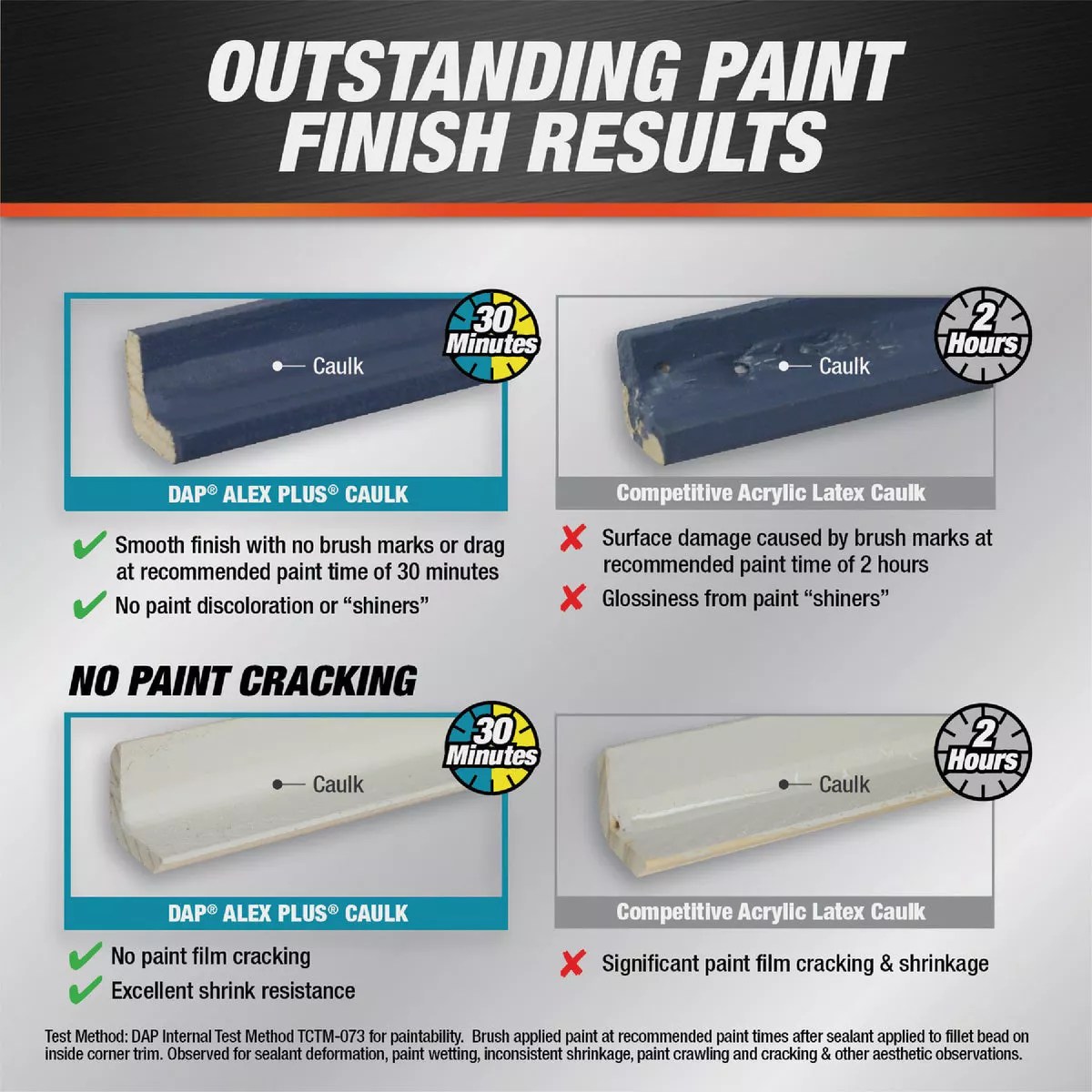 Dap Alex Plus 10.1 Oz. All Purpose White Siliconized Acrylic Latex