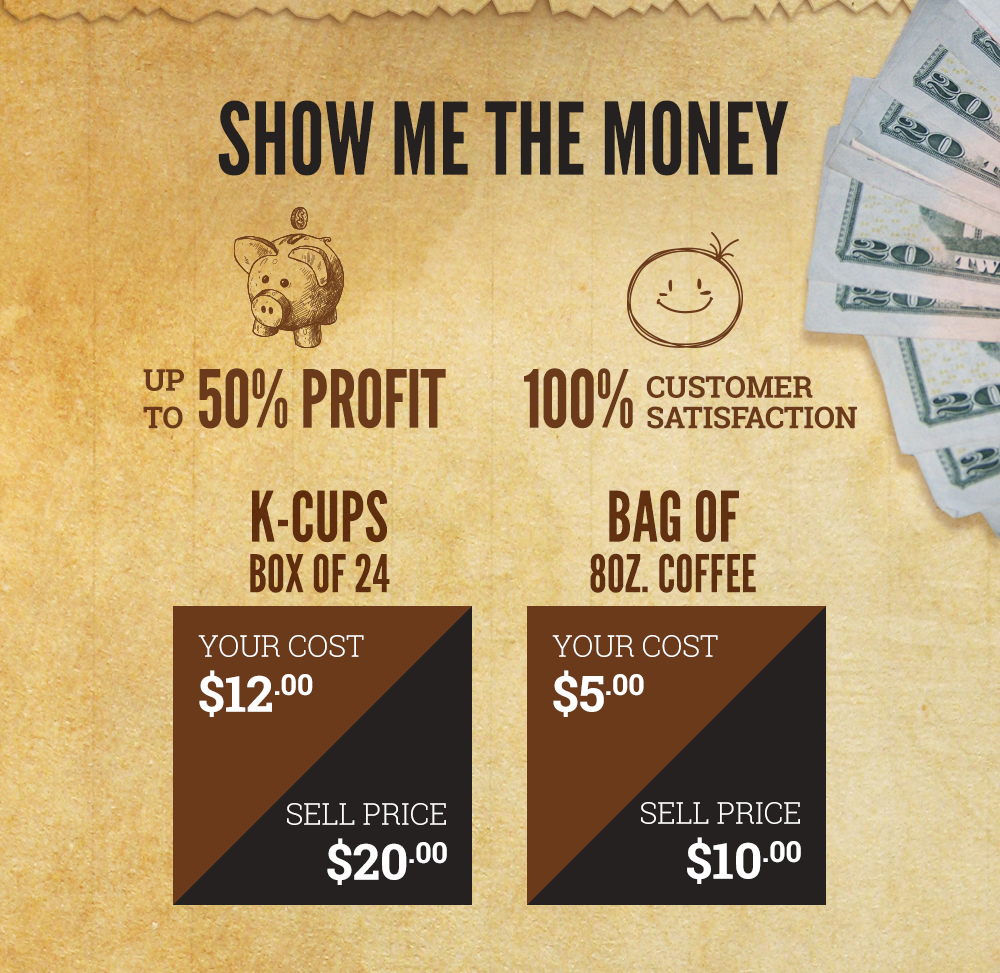 Fundraising Do It With Coffee®