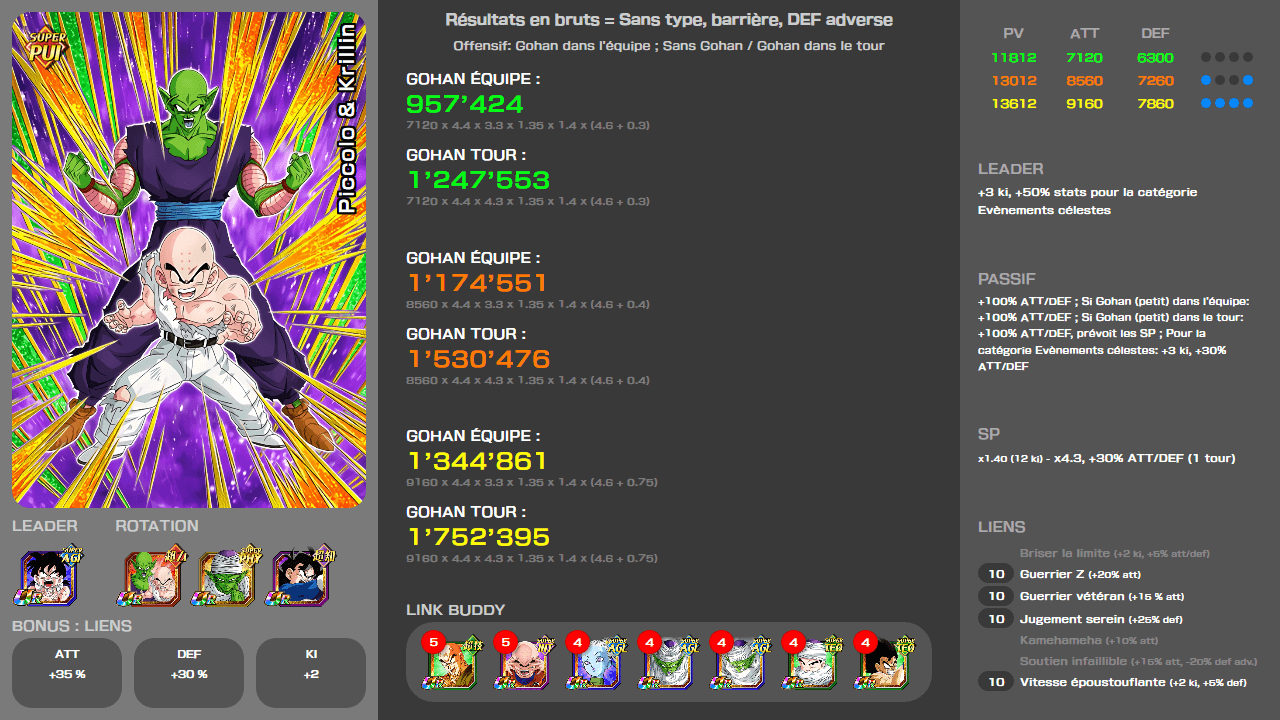 Piccolo & Krillin [PUI] Partenariat pour la victoire [UR] Essencyclopédie