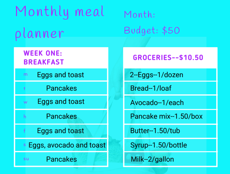 50 Grocery List For 2 Adults Weekly Meal Plan On A Budget