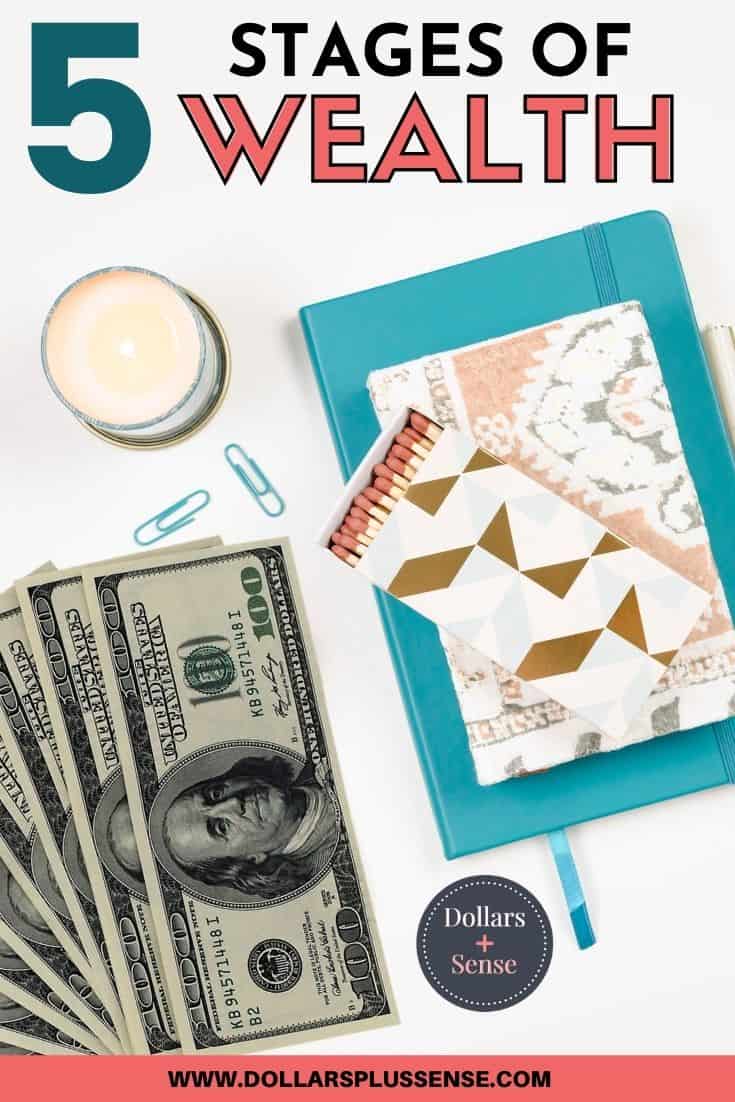 The Secret To Wealth Creation (That You Didn't Know)