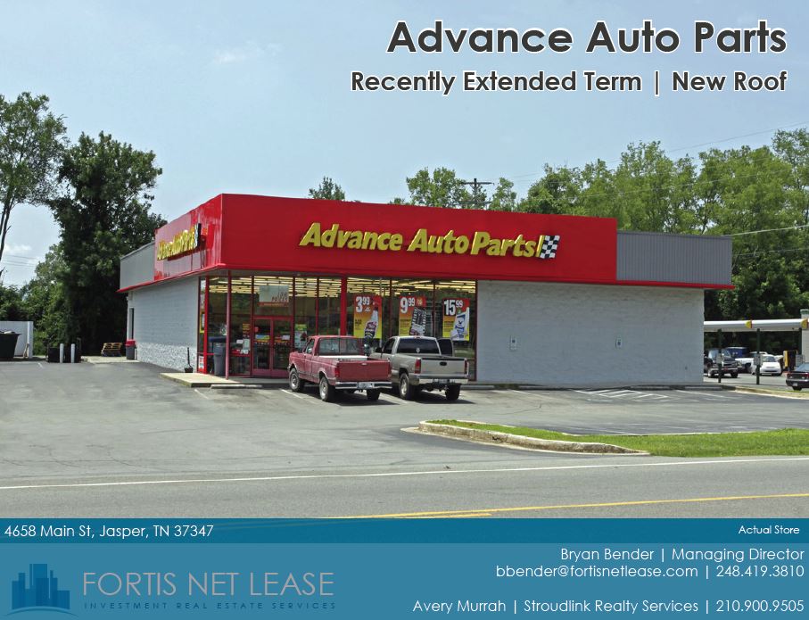 Listings Dollar Store Properties