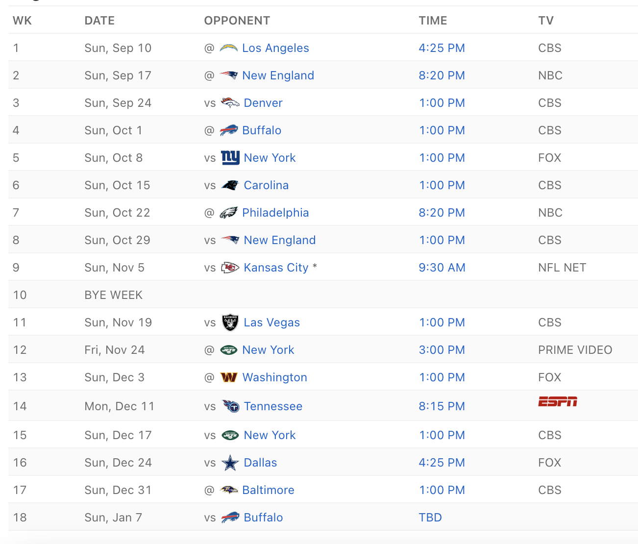 Miami Dolphins 2023 Printable Schedule