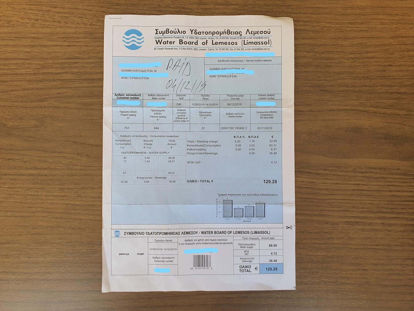 What Is The Average Water Bill For A 4 Bedroom House