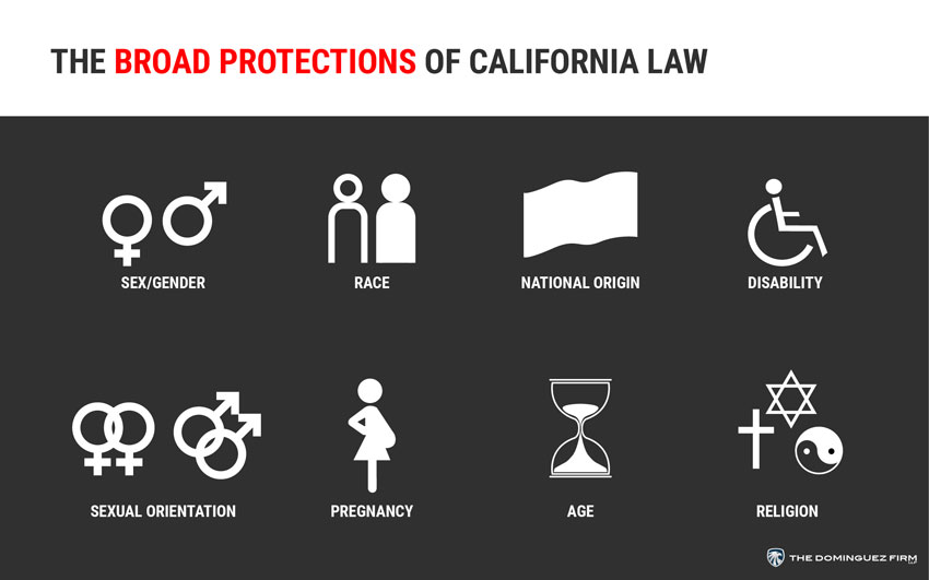 Los Angeles Employment Attorney Free & Confidential Consultation