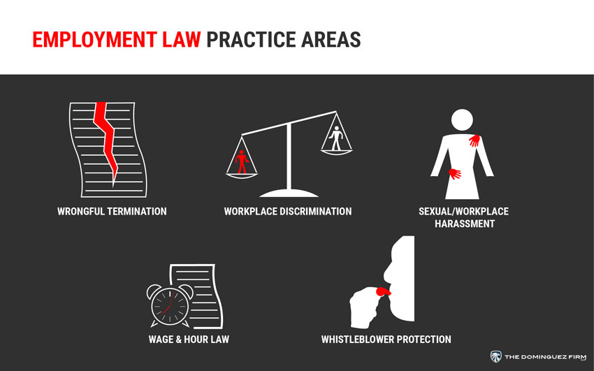 Los Angeles Employment Attorney Free & Confidential Consultation
