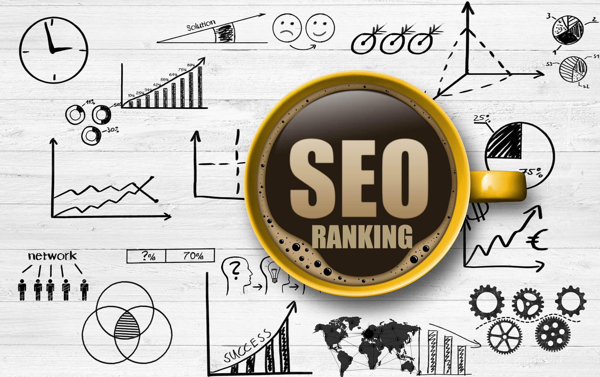 SEO Ranking Service Dominion PR & Marketing