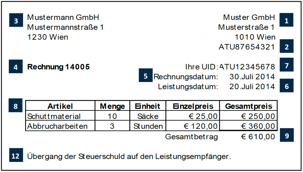 ?Bergang Der Steuerschuld Auf Den Leistungsempf?Nger tusas anisa