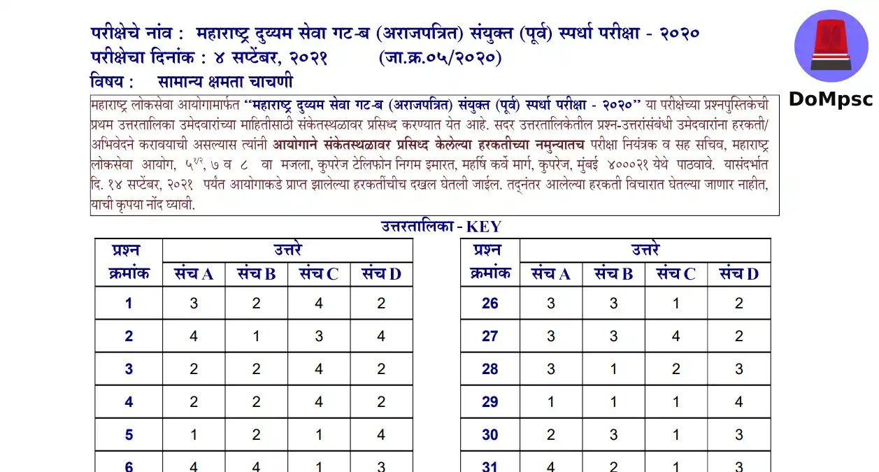MPSC Combine STIPSIASO Pre Answer Key Out Check mpsc.gov.in