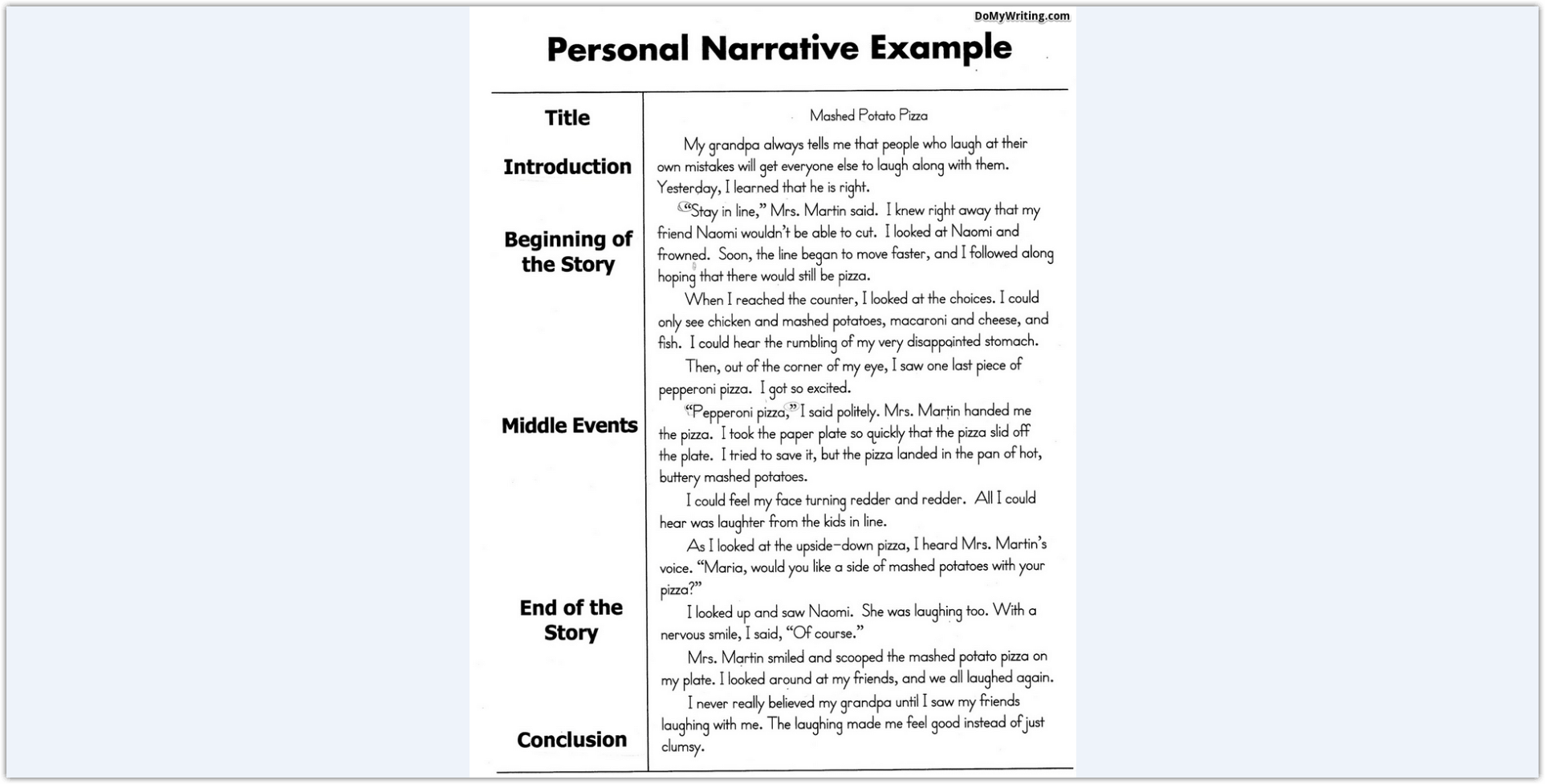 Narrative Essay Help Avoid arguments or persuasion when writing a