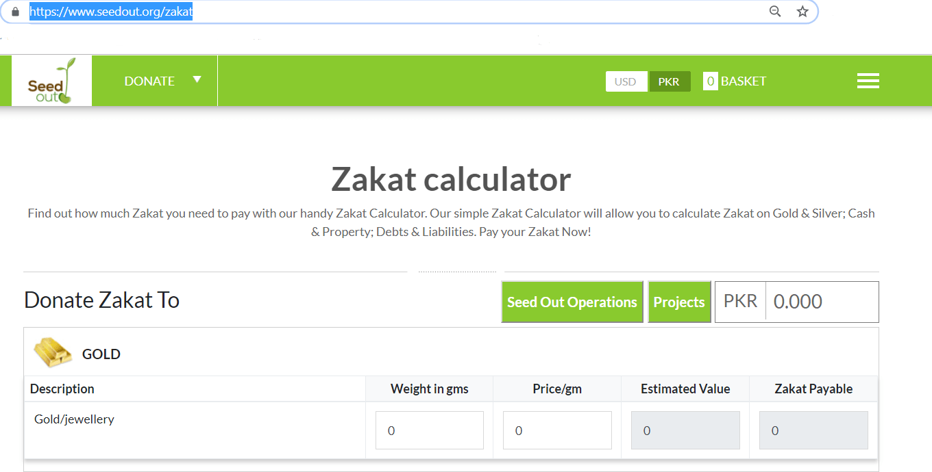 How To Calculate Zakat On Gold How To Calculate Zakat On Gold Zakat