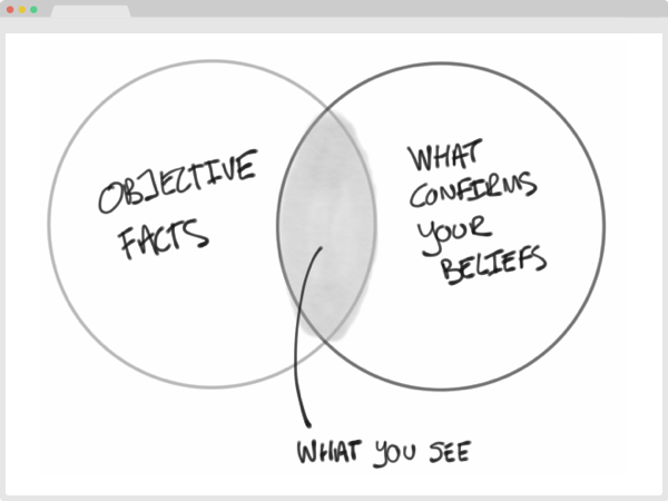 Keep Your Confirmation Bias Under Control CRO Tips Done&Tested