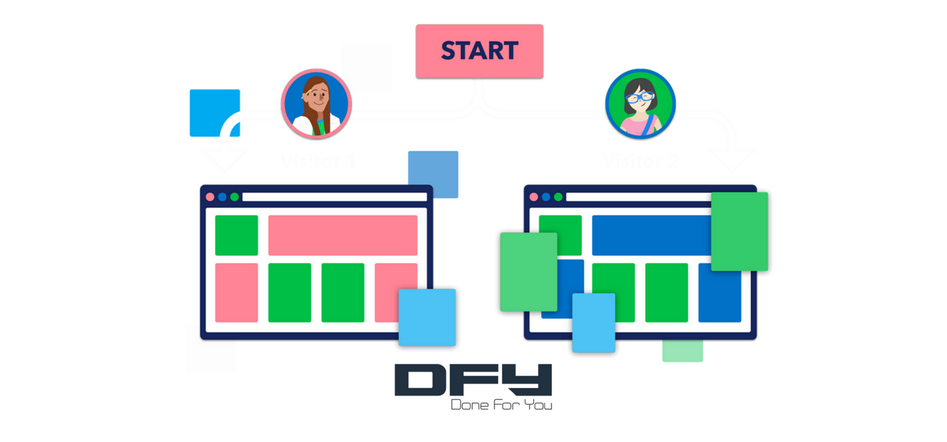 How You Can Track site Visitors And Turn Them Into Prospects Done