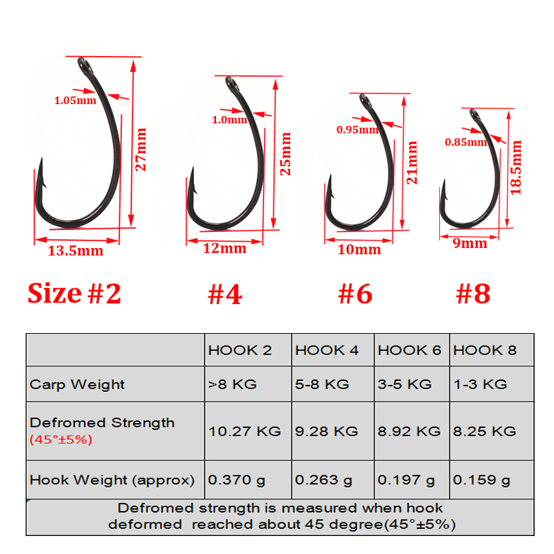 Carp Fishing Hook Teflon Coating Carp Hooks High Carbon Steel Matte