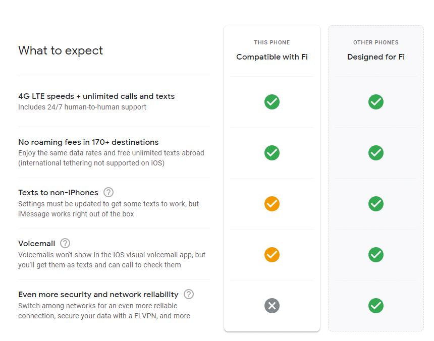 Project Fi is Now Google Fi and Supports iPhones 100 Dong Knows Tech