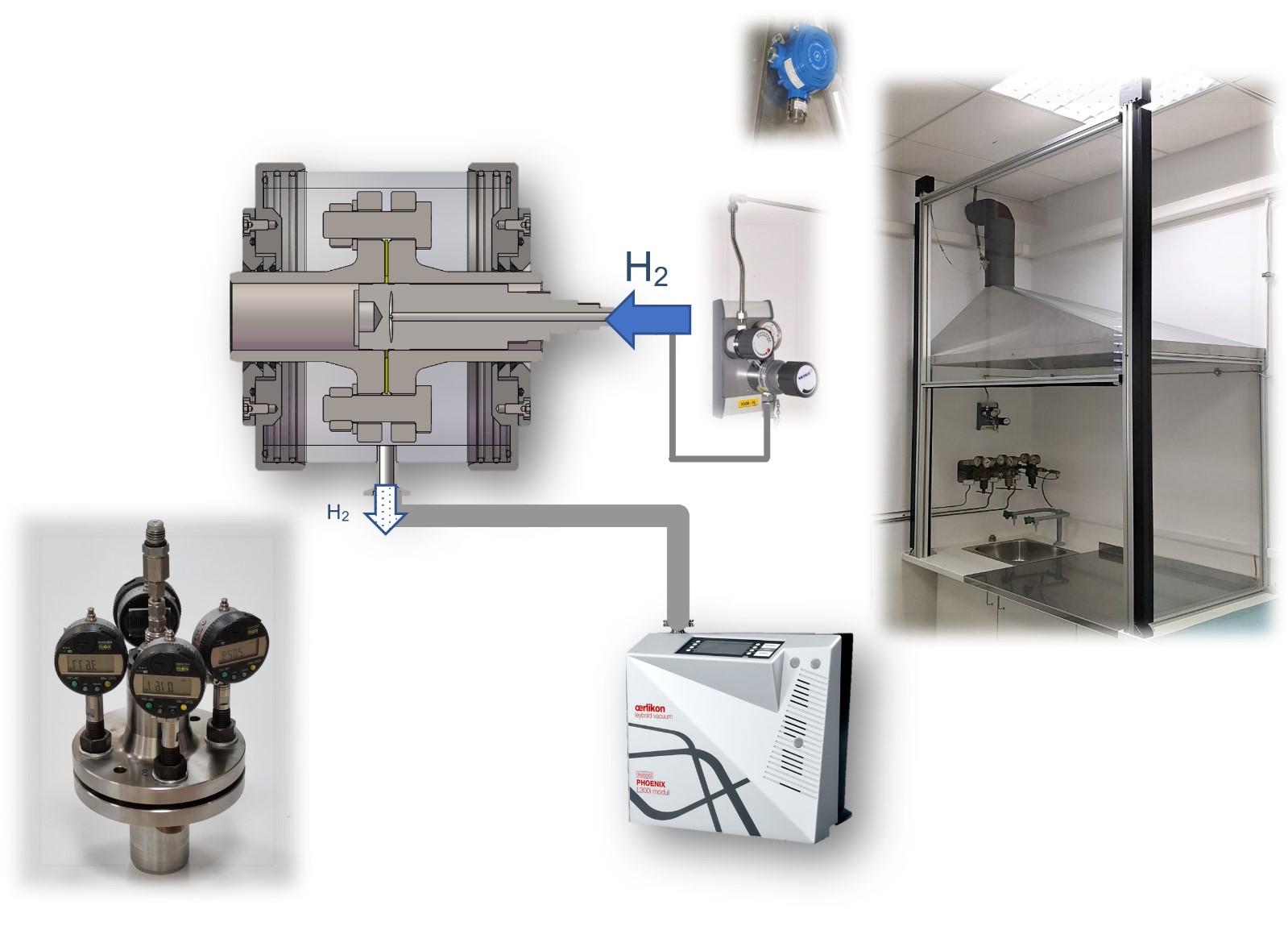 Permeability tests with Helium and Hydrogen on Soft Gasket Materials