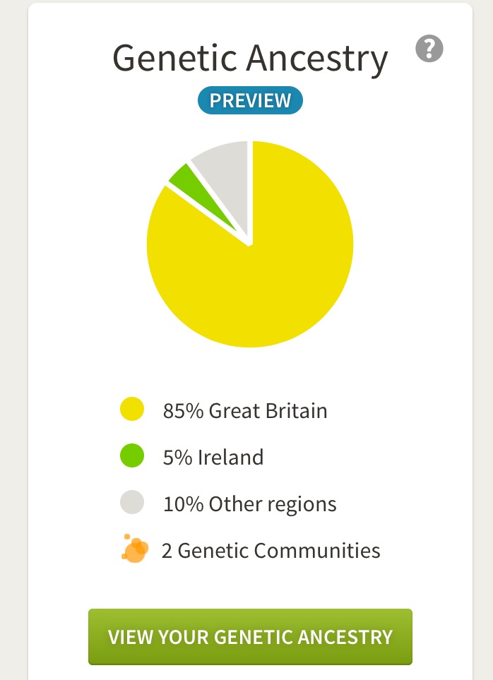 My Living DNA result has arrived Donna Rutherford