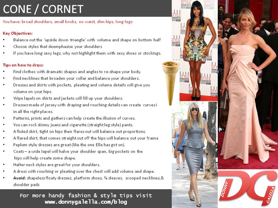 Cone body shape Donny Galella