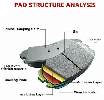Brake Pads