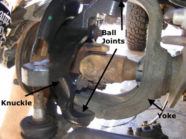 Jeep Maintenance