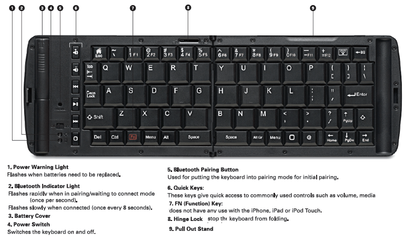 Verbatim Mobile Wireless Keyboard
