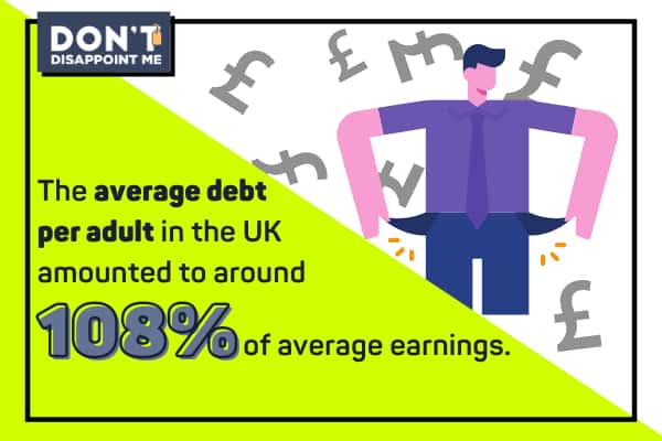 Average Debt in the UK 36 ThoughtProvoking Statistics