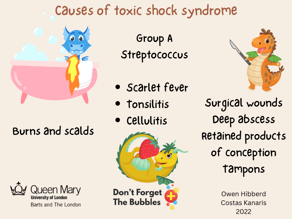 Toxic shock syndrome Don't the Bubbles