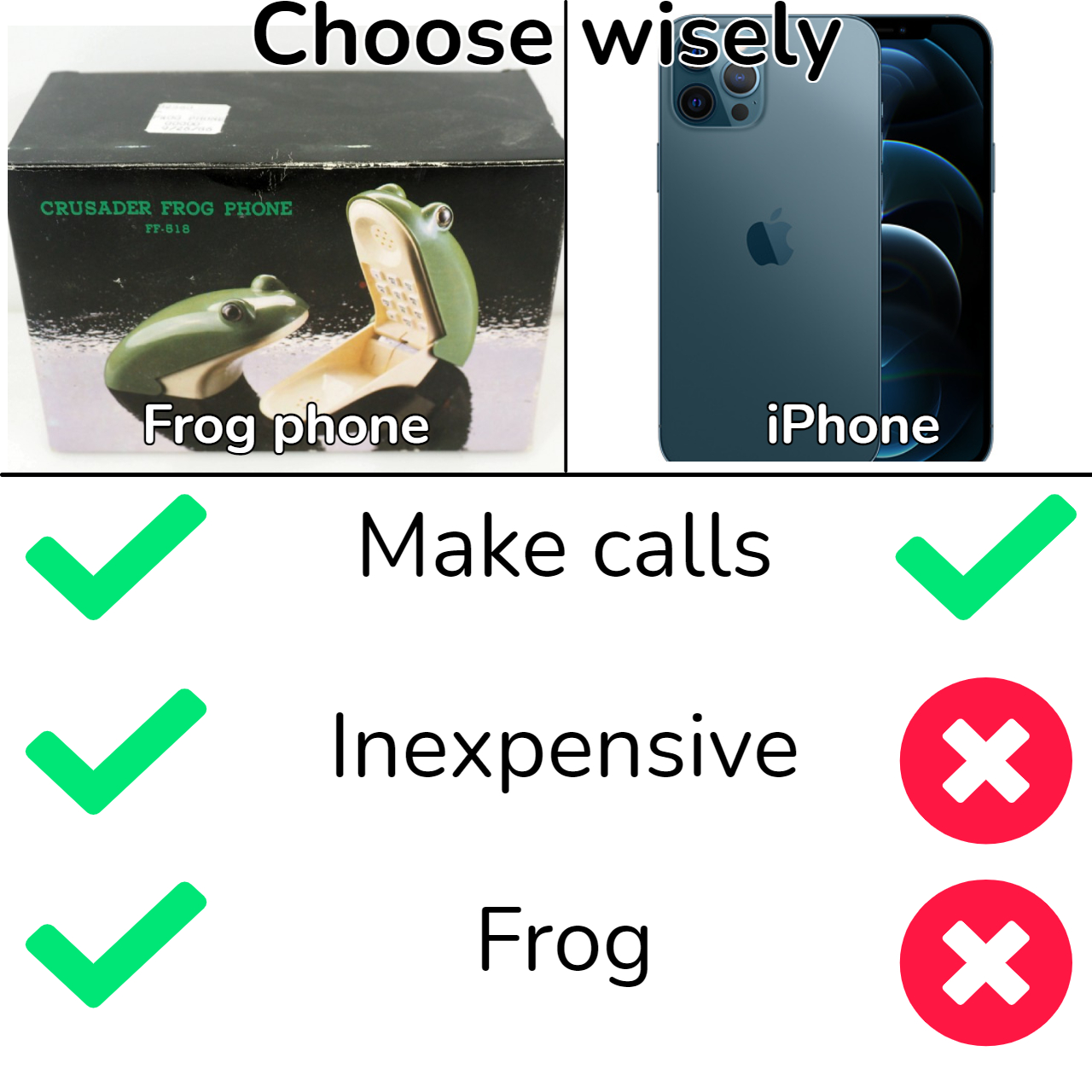 50+ Funny iPhone Memes Every Apple Lover Can Relate To