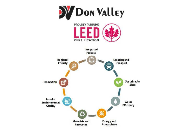 Proudly Pursuing LEEDS Certification Don Valley Pharma