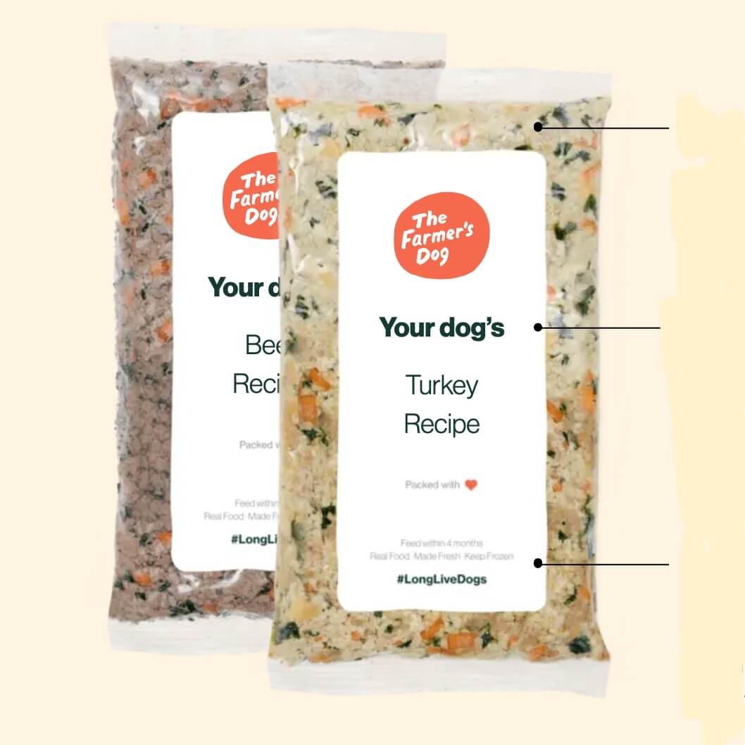 4 Best Custom Dog Food Brands Reviews of Meal Plans for Dogs