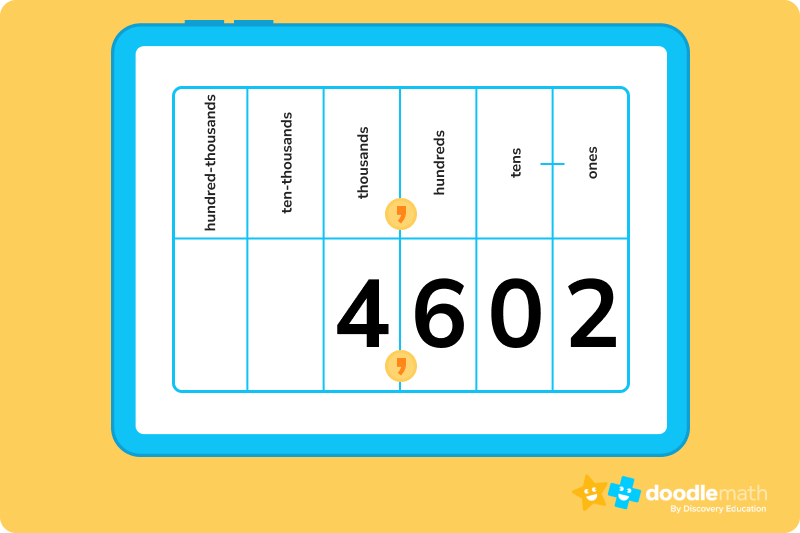 35 Math Problems for 5th Graders - DoodleLearning