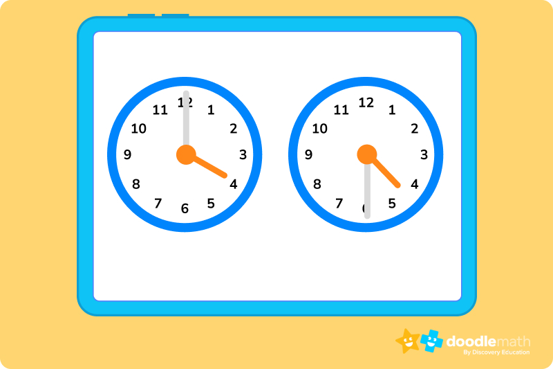 How to Read a Clock (Digital & Analog) DoodleLearning