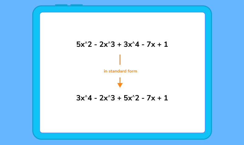 Standard form in maths: what it is, definition and examples
