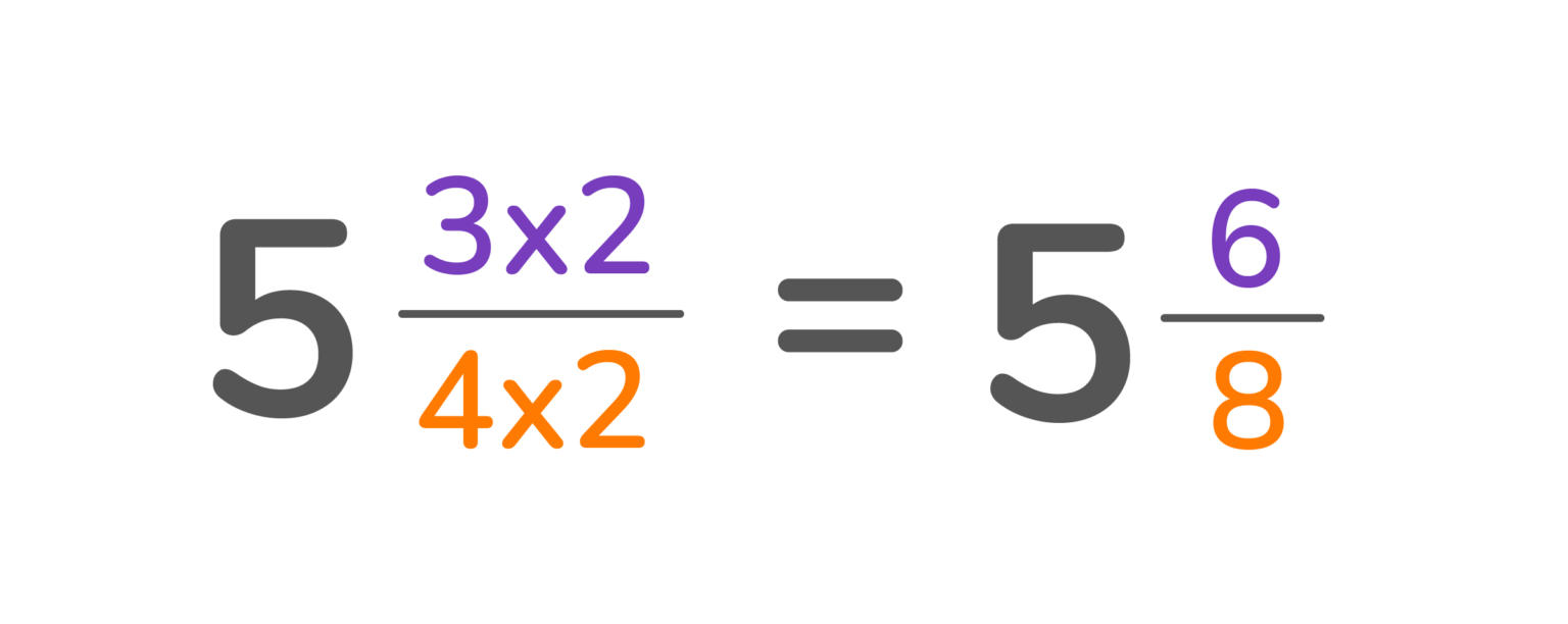 How to subtract mixed numbers: step by step | DoodleLearning