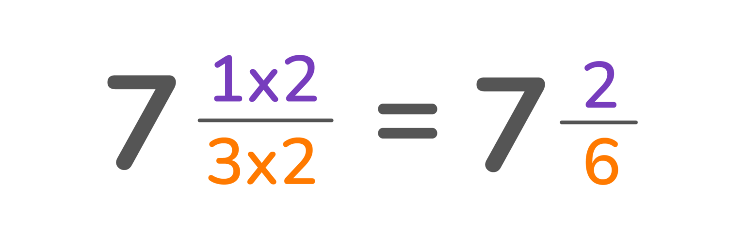 Subtracting Mixed Numbers Step by Step - DoodleLearning