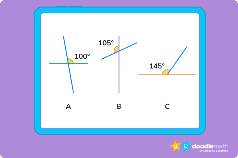 What are Perpendicular Lines? Perpendicular Definition & Examples