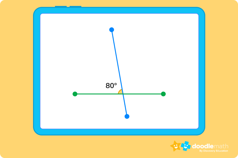 What are Perpendicular Lines? Perpendicular Definition & Examples