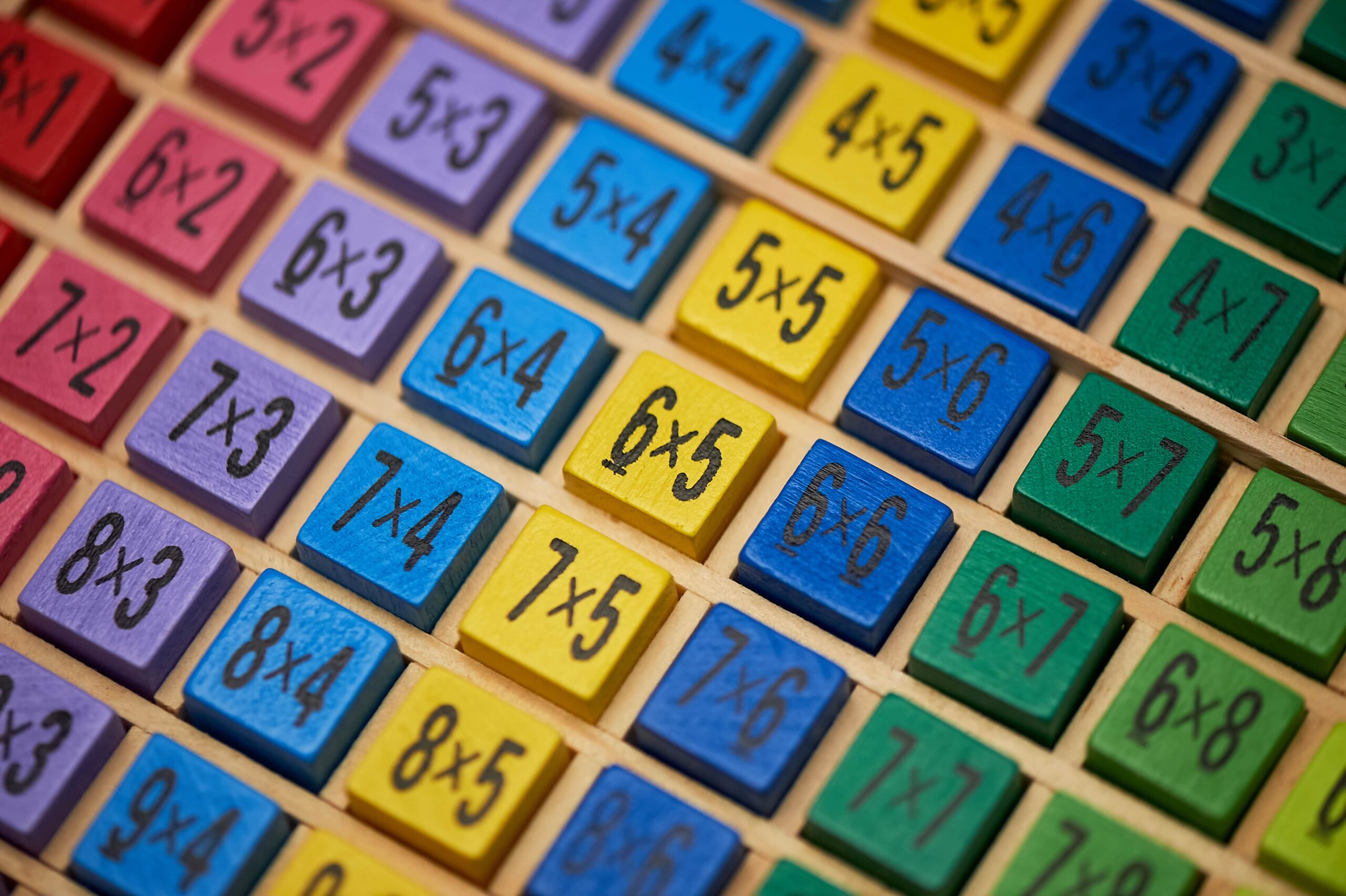 Learn the 5 Times Table: Tips from a Teacher | DoodleLearning
