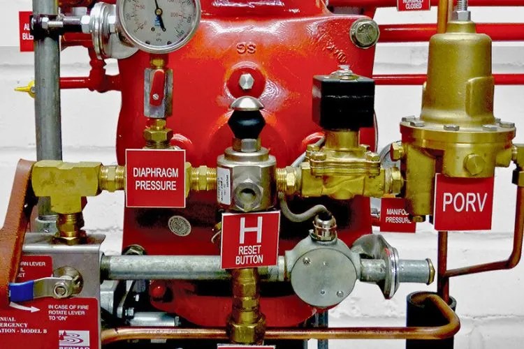 How Do Fire Sprinkler Systems Work? An Authentic Guide