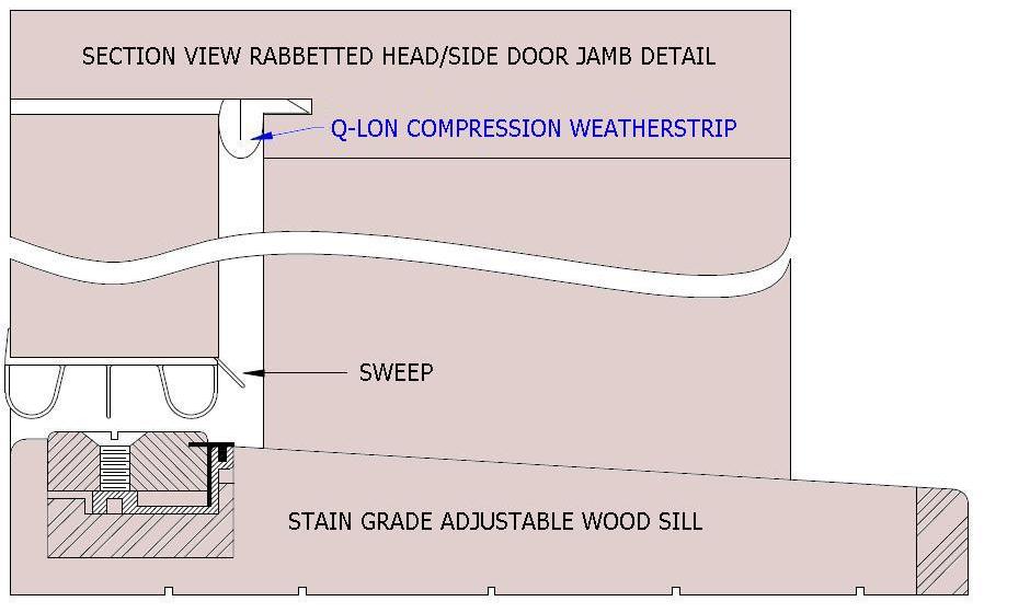 Door Sill Options Somerset Door and Column