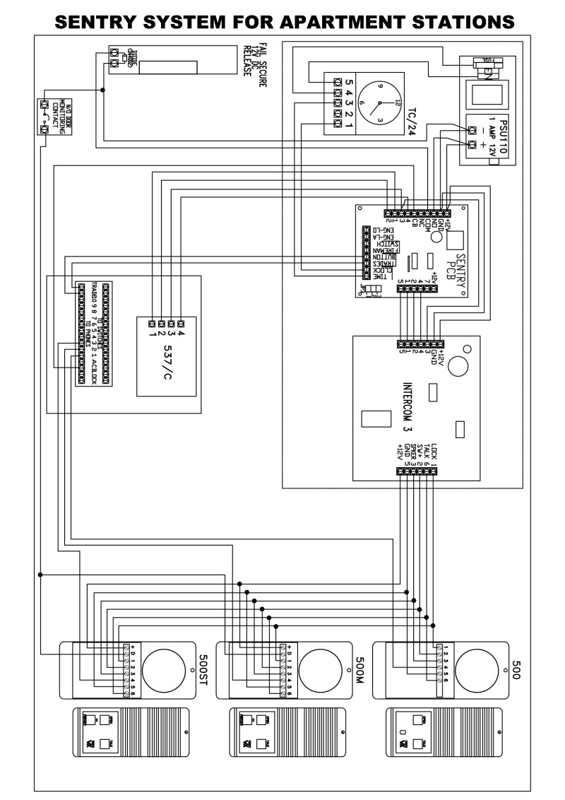 Sentry Safe Keypad Wiring Diagram