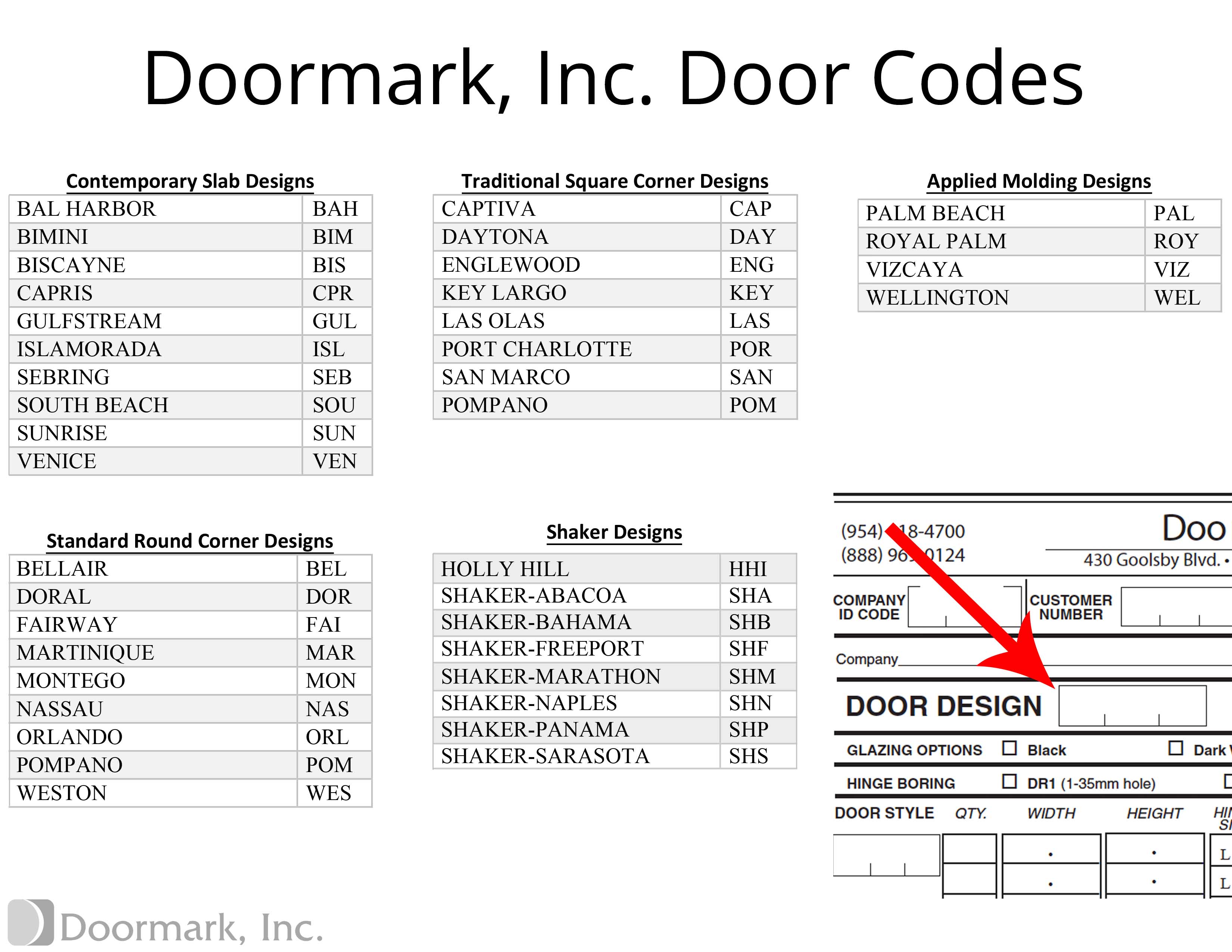 Doors Codes 2024 September Illa Roseann