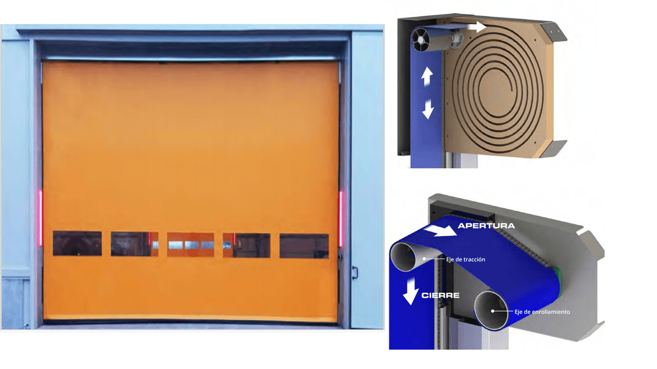 Autorreparable BDrive Doorme Puertas Industriales